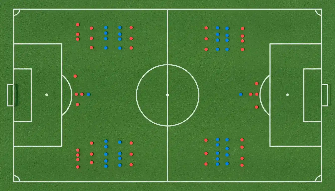 Fußball-Spielfeld von oben mit taktischen Linien und Markierungen für Spielanalyse